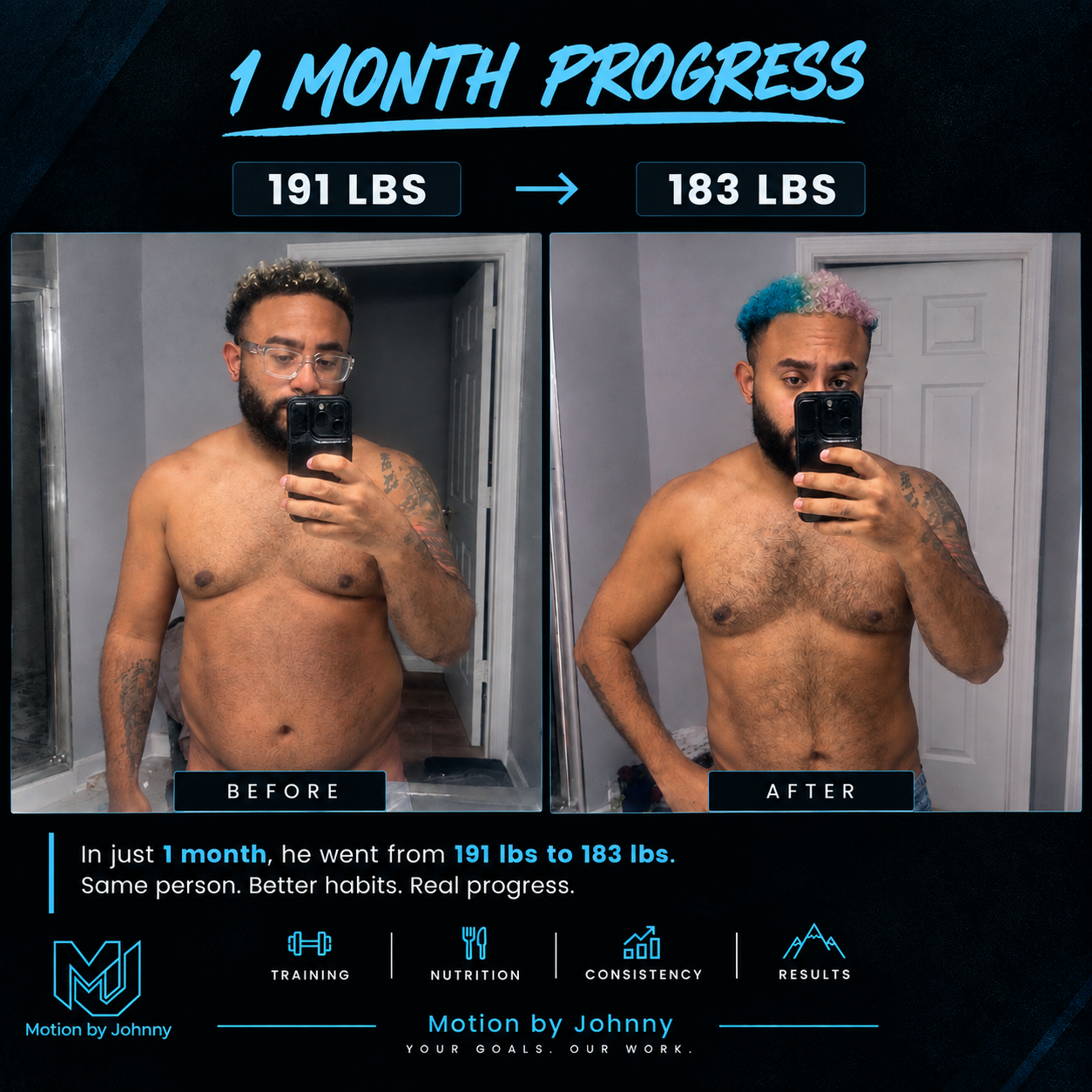 Before and after progress photos of a Motion by Johnny client who went from 191 lbs to 183 lbs in one month.